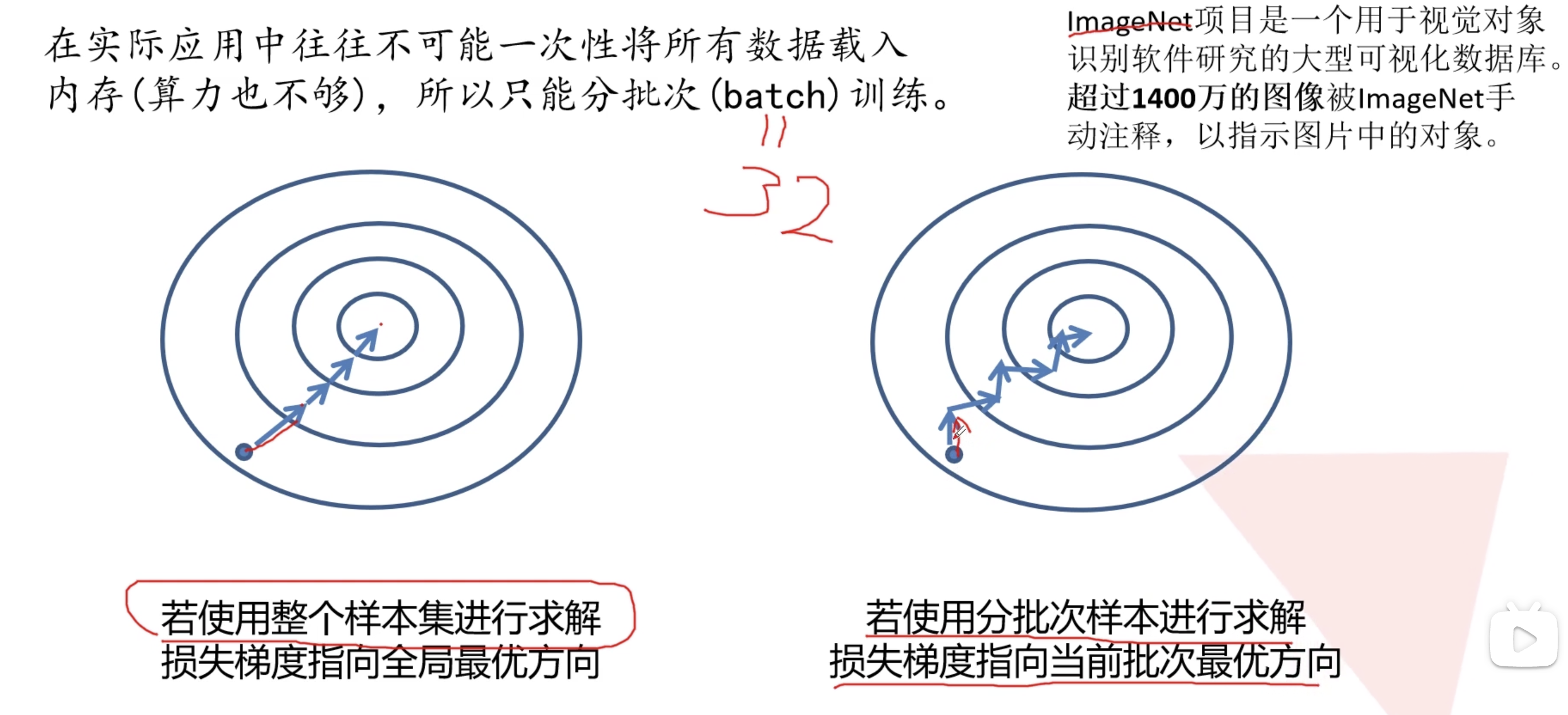 截屏2023-04-09 上午10.19.03