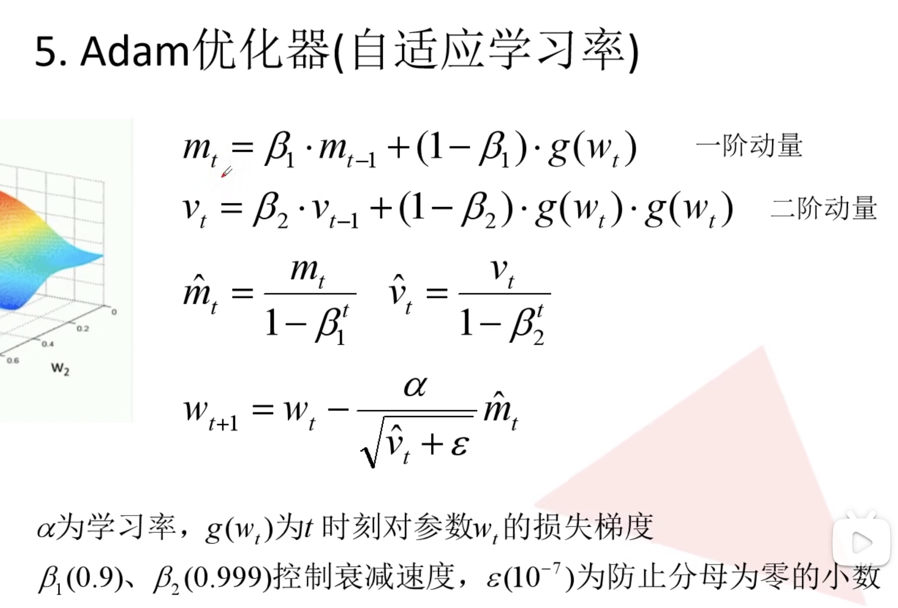 截屏2023-04-09 上午10.34.44