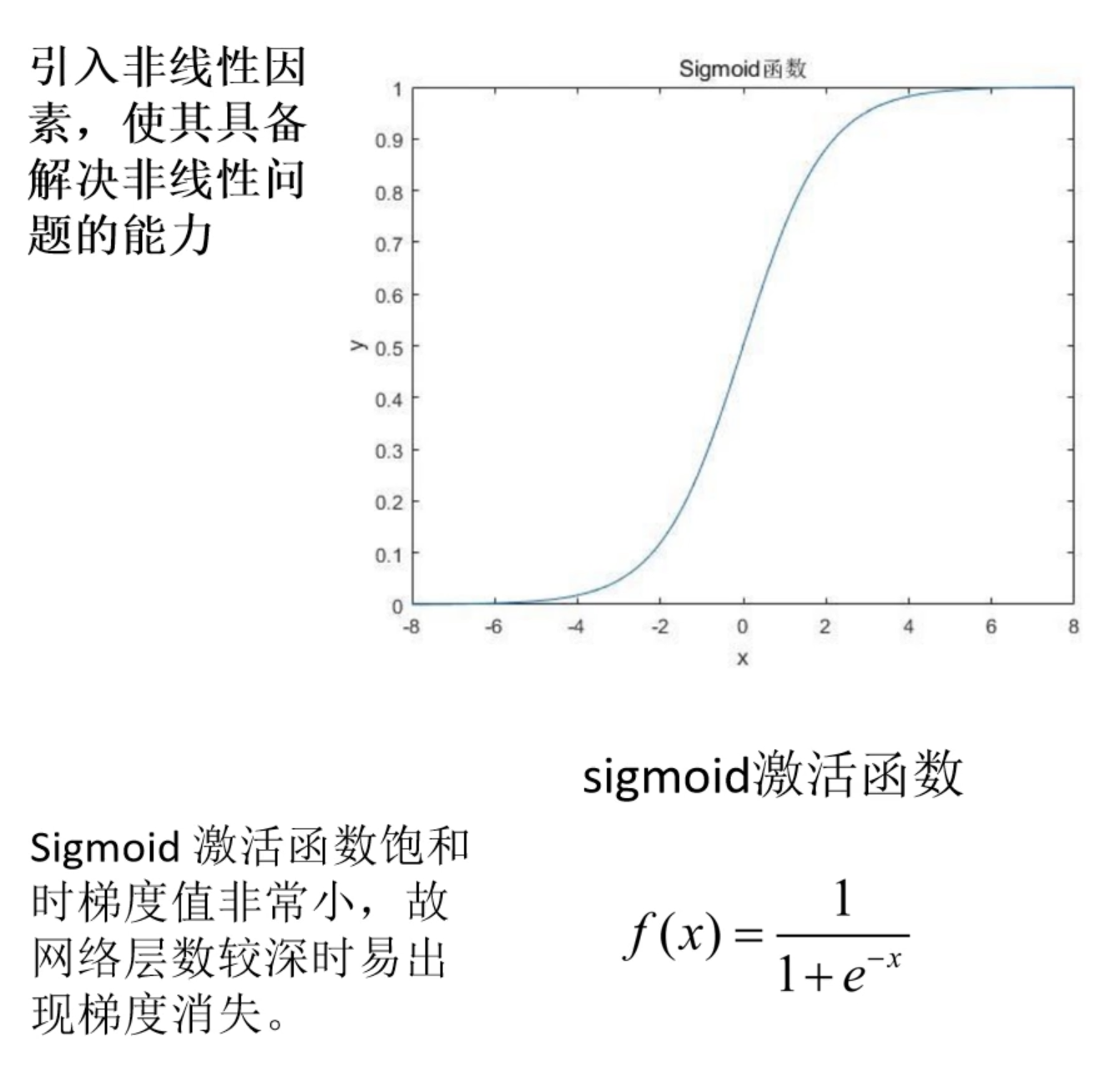 截屏2023-04-08 下午7.37.46