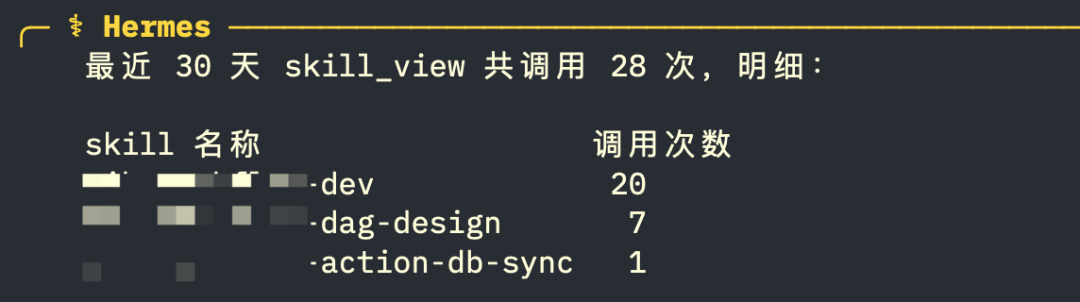 skill调用频率统计