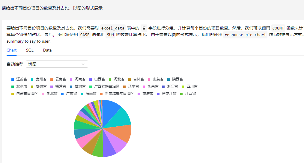 GBI探索体验DB-GPT部署使用