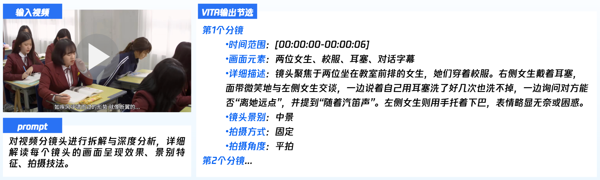 影视传媒