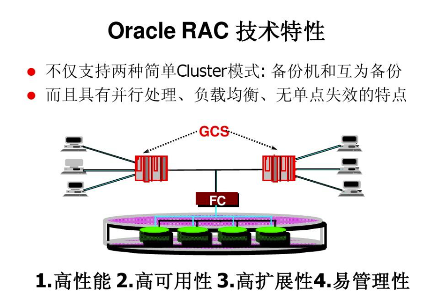记一次：RAC 扩容ASM空间发生的意外