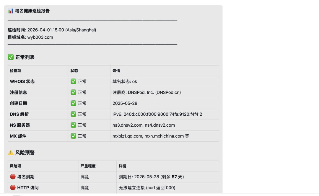 请在此添加图片描述