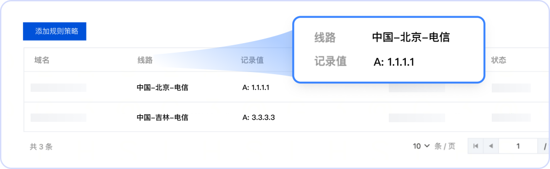 请在此添加图片描述