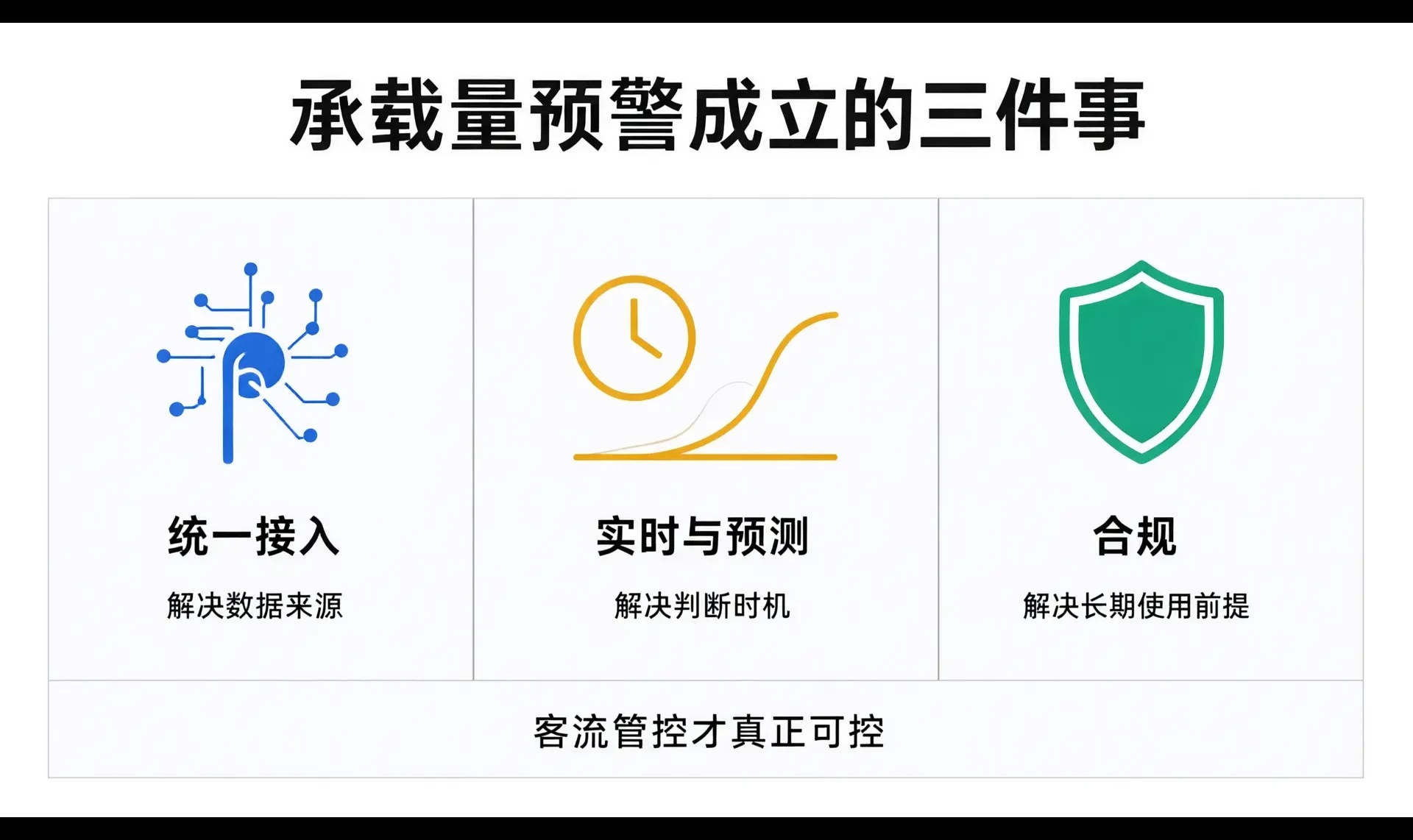 优秀的个人博客,低调大师