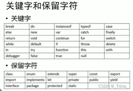 js基础（一）