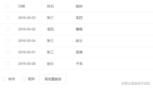 这个实现不对，要的是excel里面的高亮重复项效果