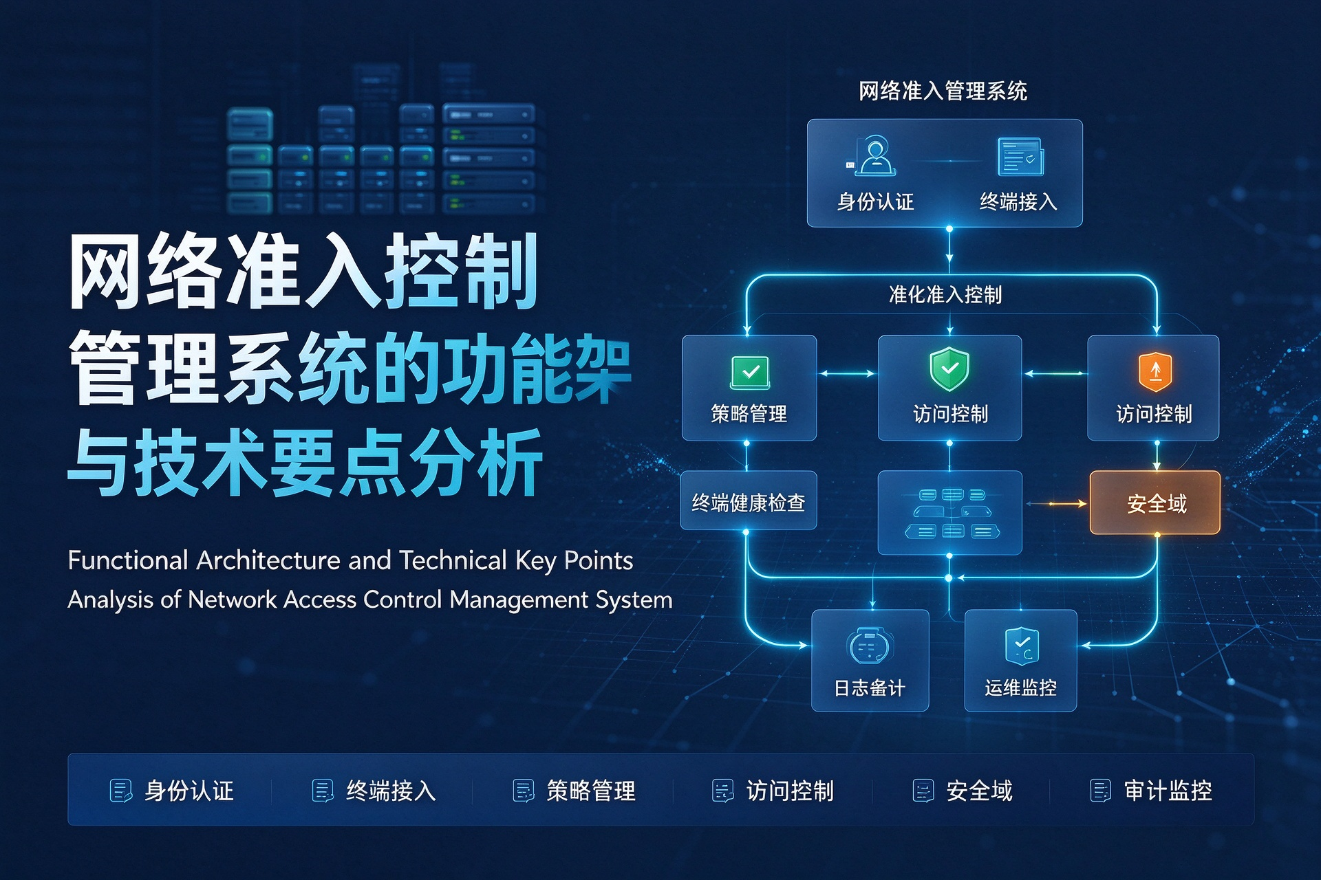 网络准入控制管理系统的功能架构与技术要点分析