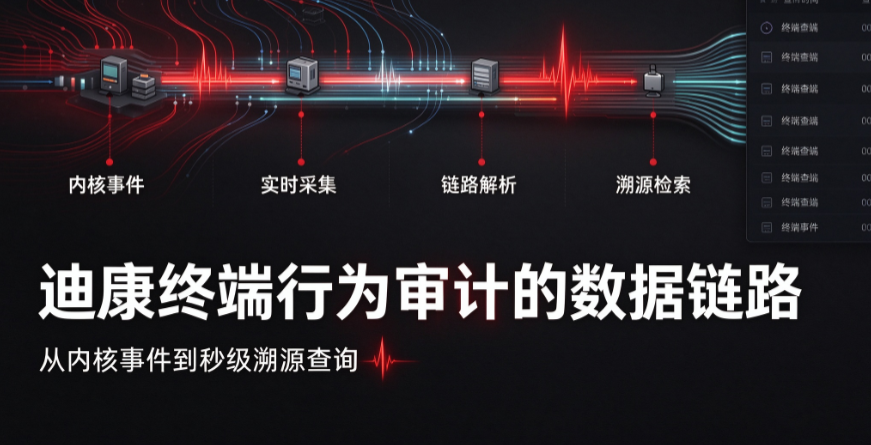优秀的个人博客,低调大师