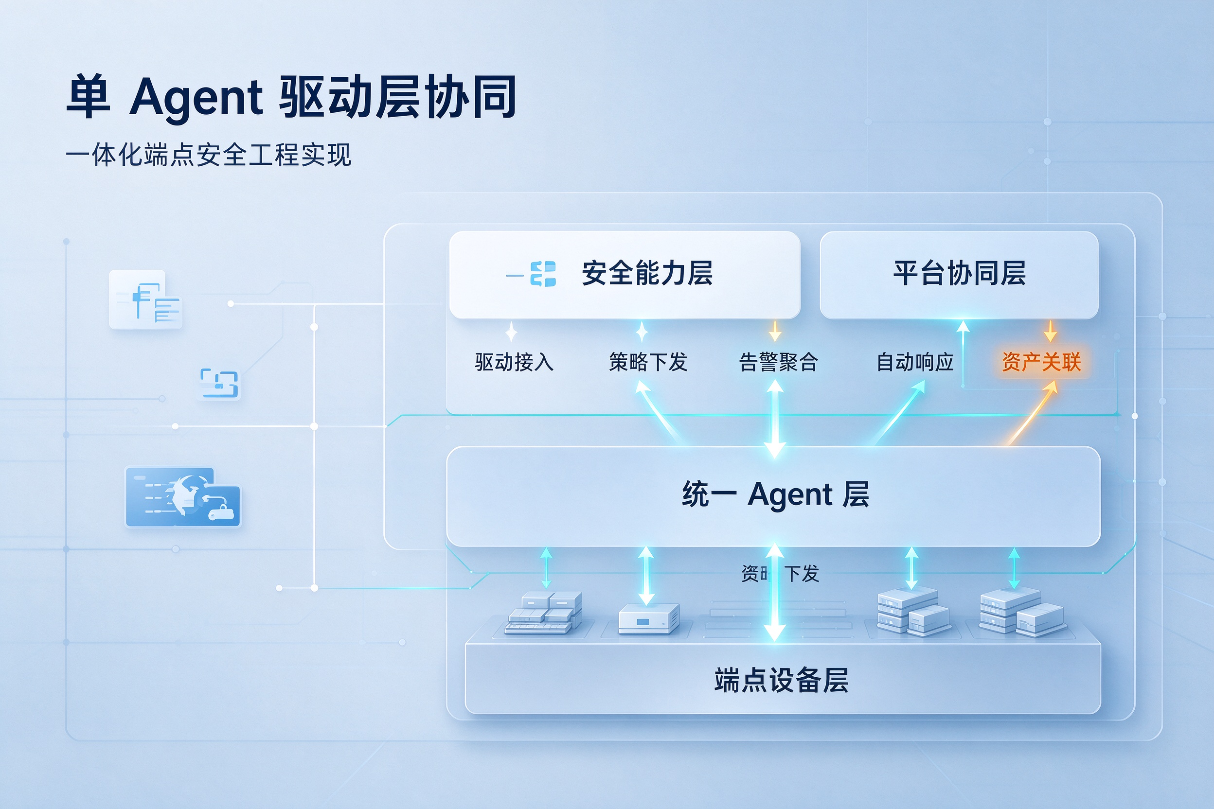 优秀的个人博客,低调大师