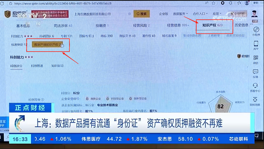 图说：央视新闻报道“启信宝首批接入上海市数据产品知识产权信息”