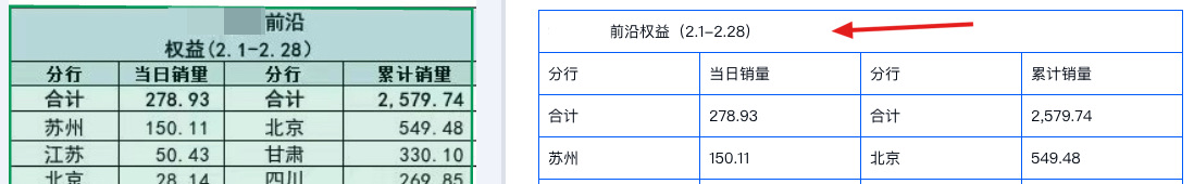 正确