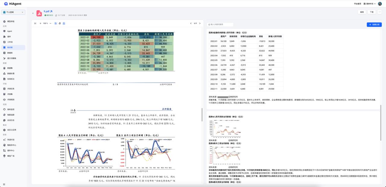 解析对下游Chunking质量存在决定性影响
