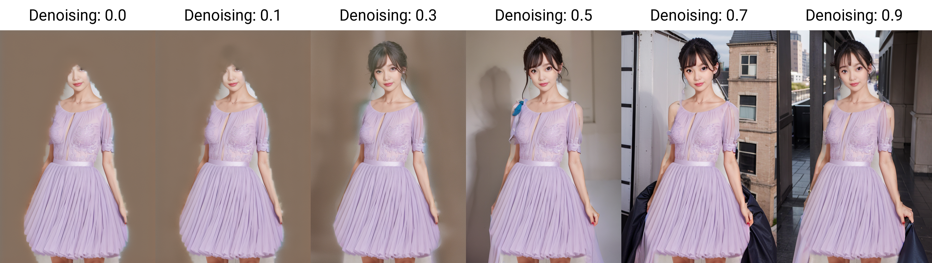 Mask blur==64 Mask content==latent nothing