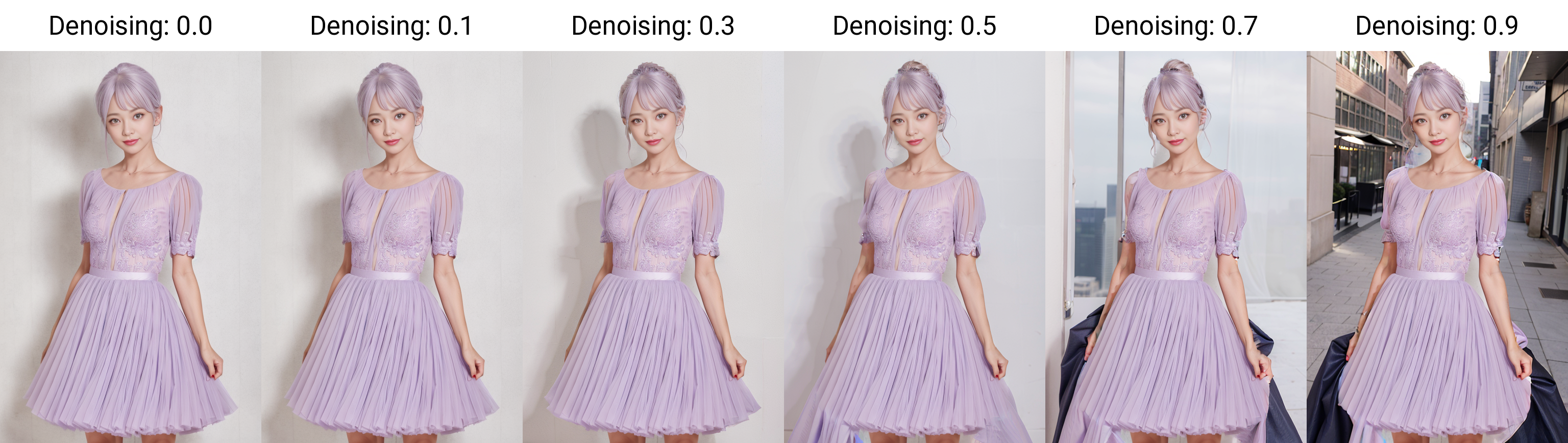 Mask blur==32 Mask content==original
