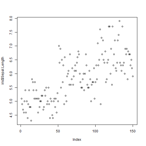 plot of chunk unnamed-chunk-1