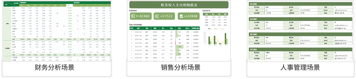 电子表格软件能解决什么问题?