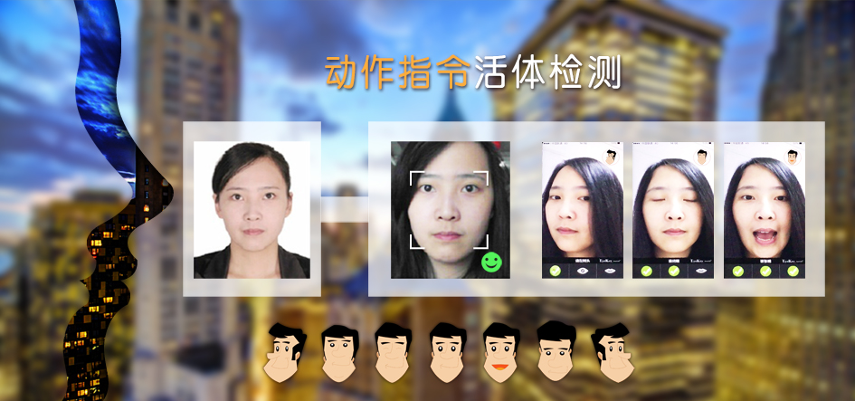 浅析人脸活体检测技术的几种方法及功能