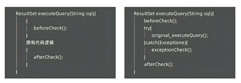 图9 对Java中JDBC executeQuery方法插桩效果