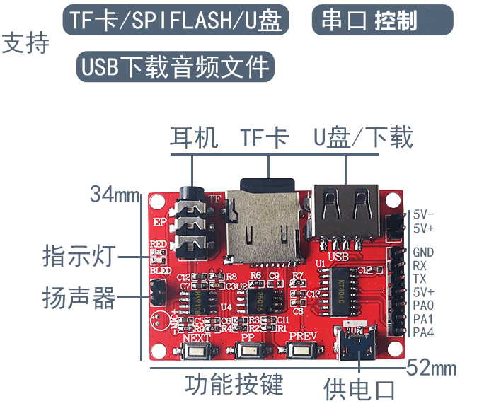 KT404C-SOP16语音芯片ic常见问题集锦FAQ