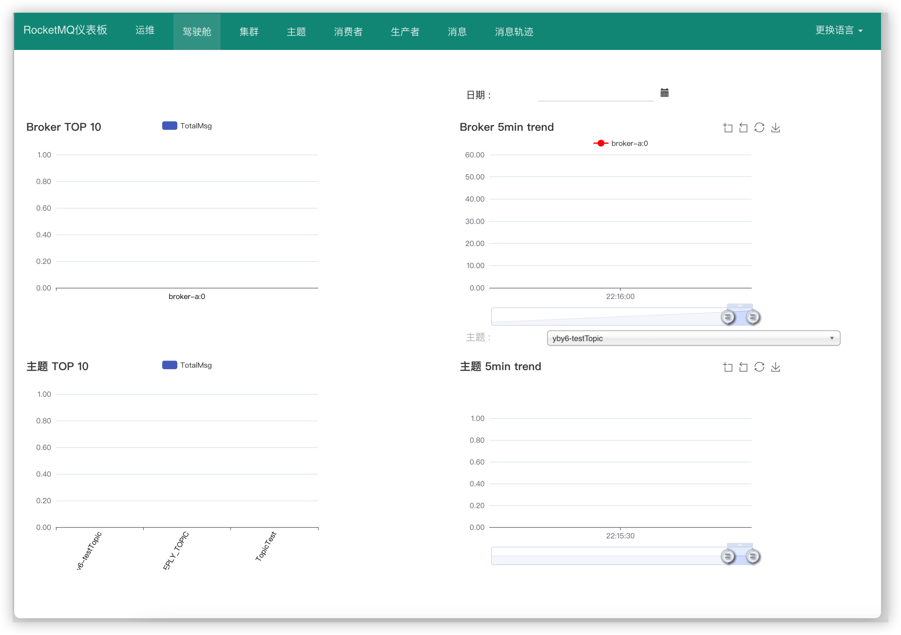 Docker部署RocketMQ4.x