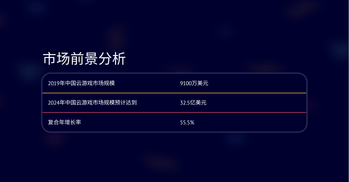 请在此添加图片描述