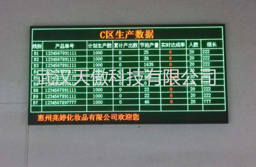 车间工业LCD液晶电视显示器电子看板组成