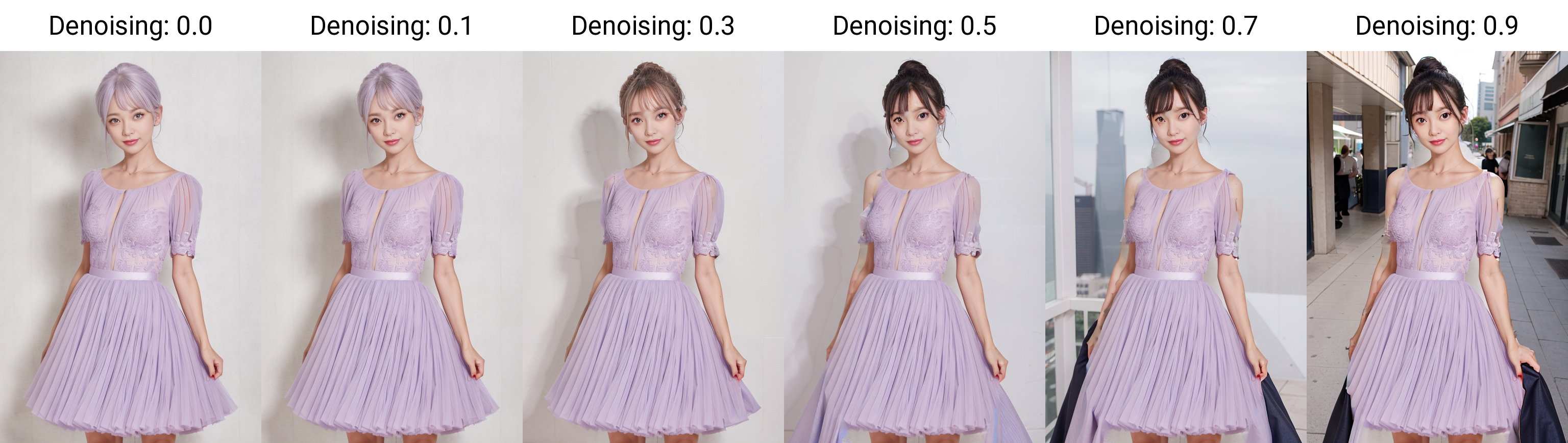 Mask blur==64 Mask content==original