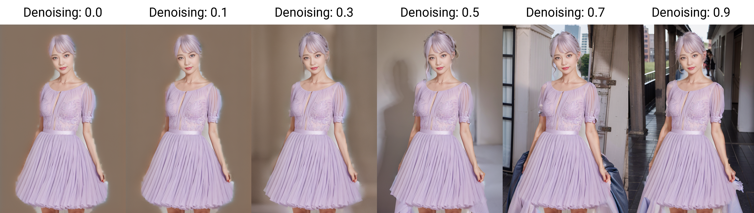 Mask blur==32 Mask content==latent nothing