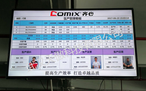 工业液晶看板源头厂家有价格优势吗