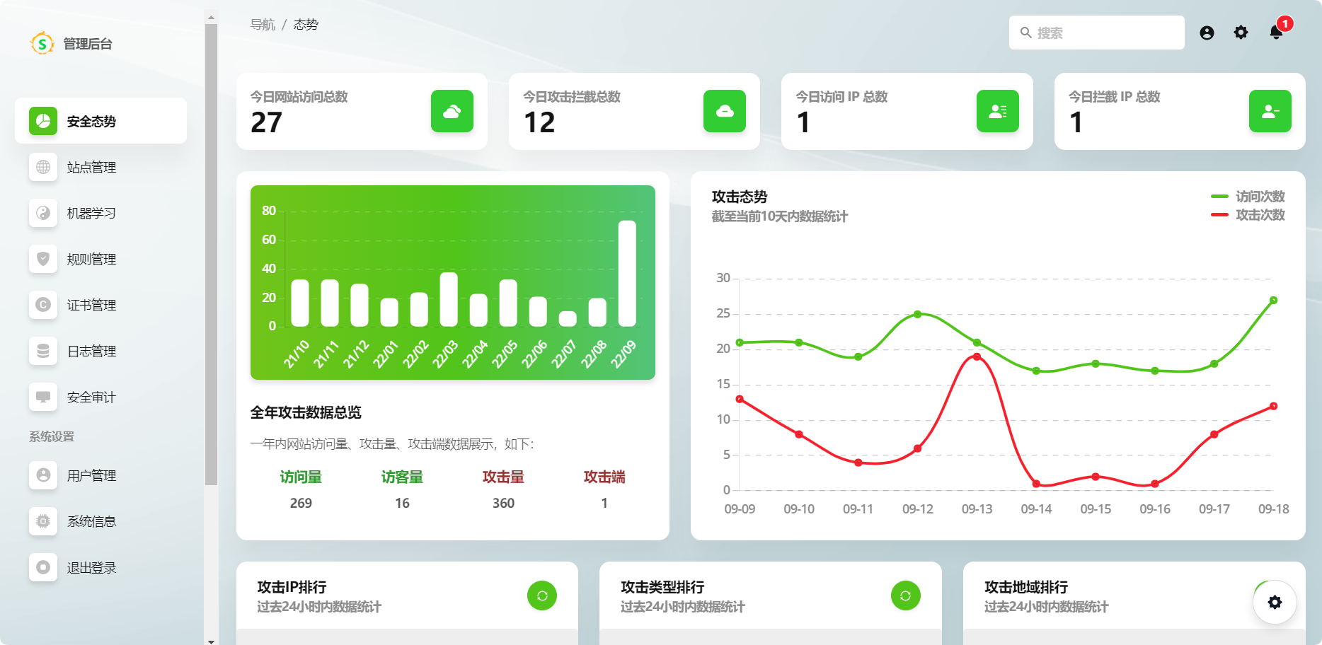 南墙WAF-最好的免费Web应用防火墙之一
