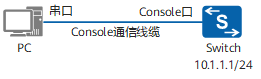 通过Console口登录交换机配置实例