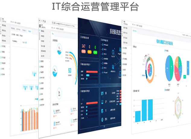 智能综合运维管理平台能否解决企业目前面临的困难？