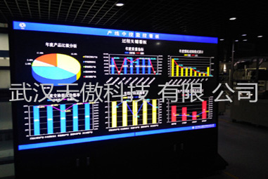 汽车工厂导入无线Andon安灯呼叫系统的目的和意义