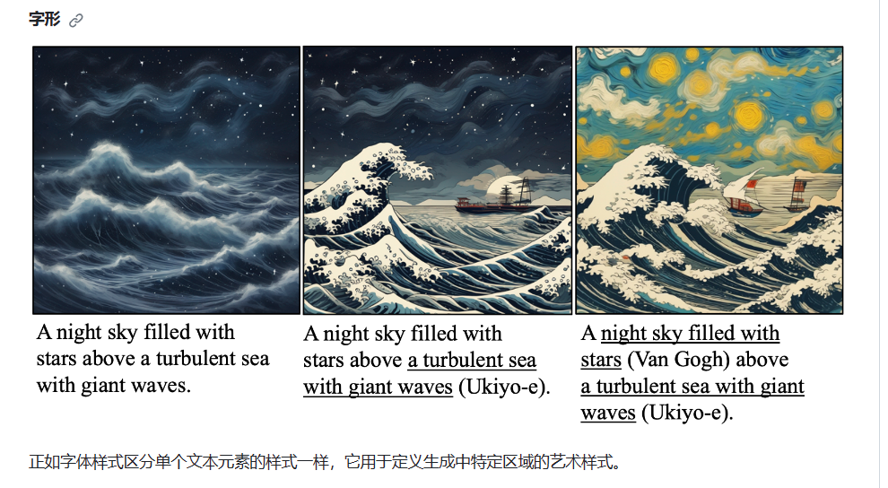 请在此添加图片描述