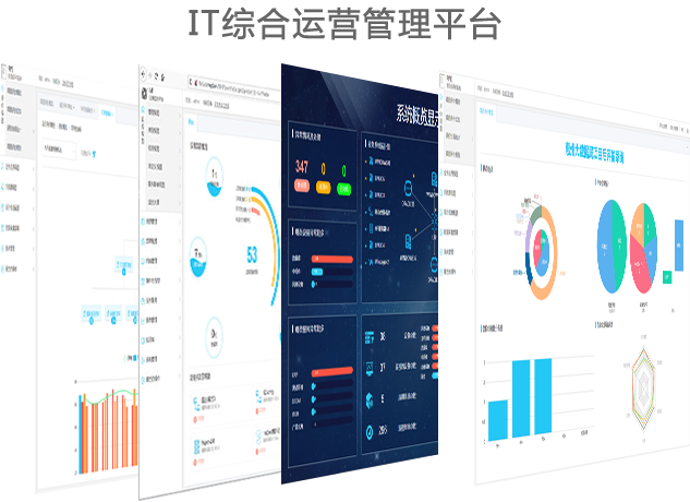 华汇数据IT综合运营管理平台