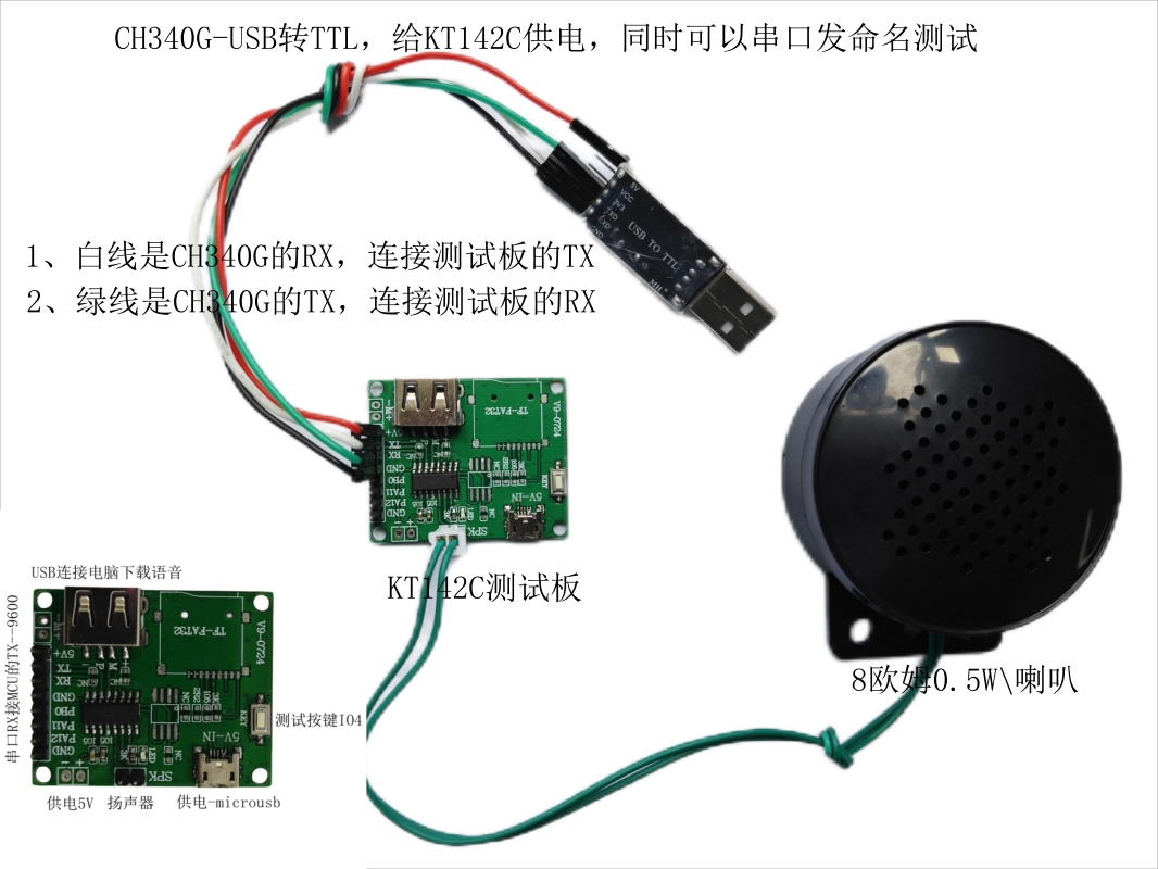 KT142C最小系统2