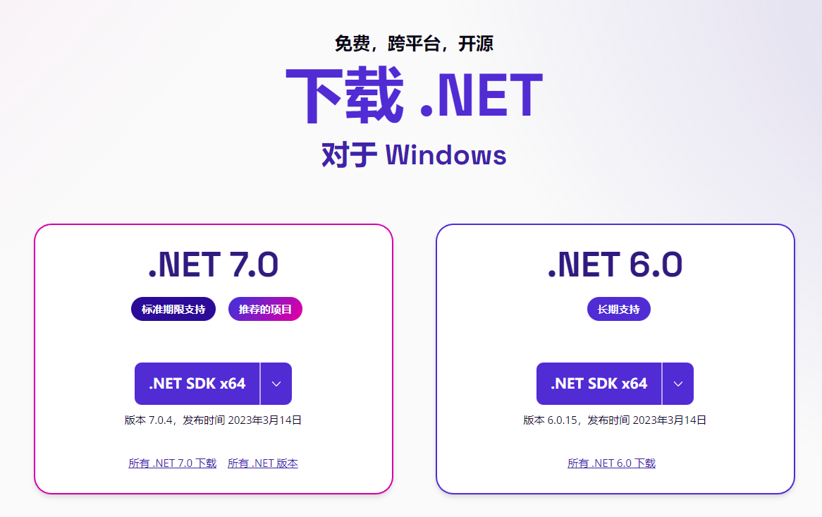 .NET SDK 6.0