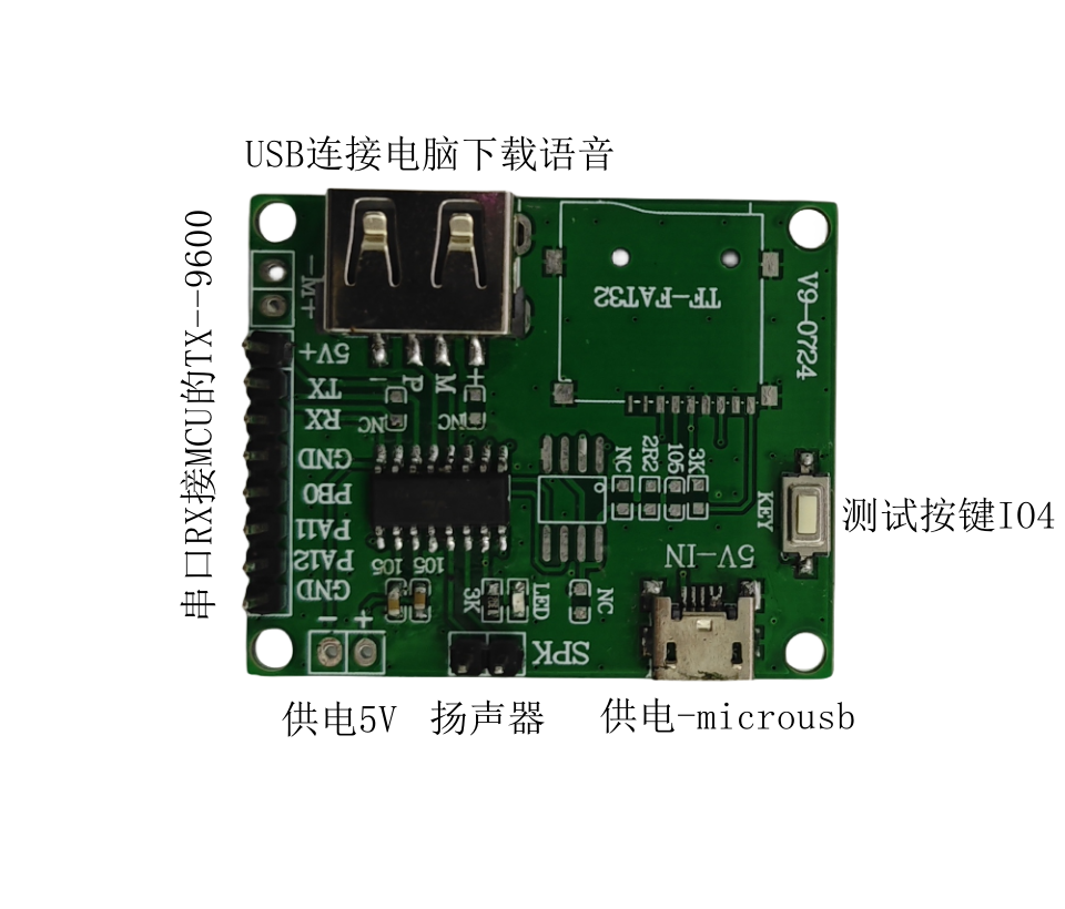 KT142C测试demo