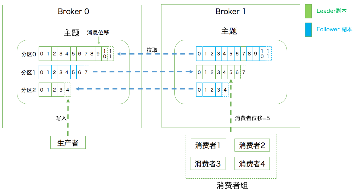 tutor image 1