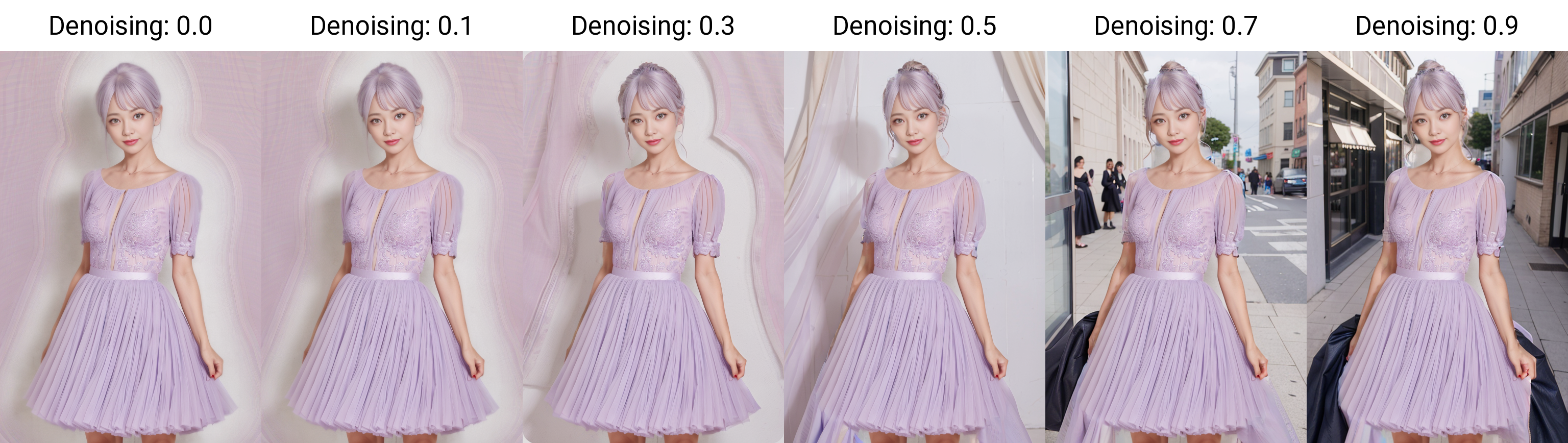 Mask blur==32