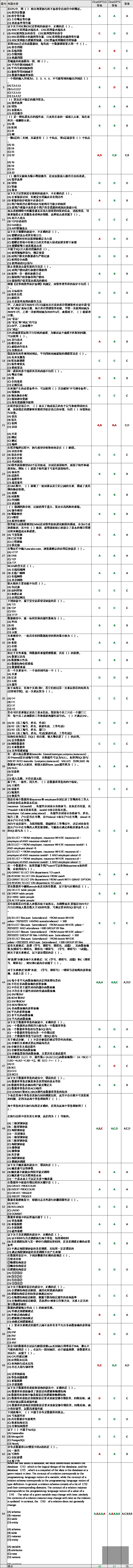 ChatGPT3.5和ChatGPT4.0具体答卷