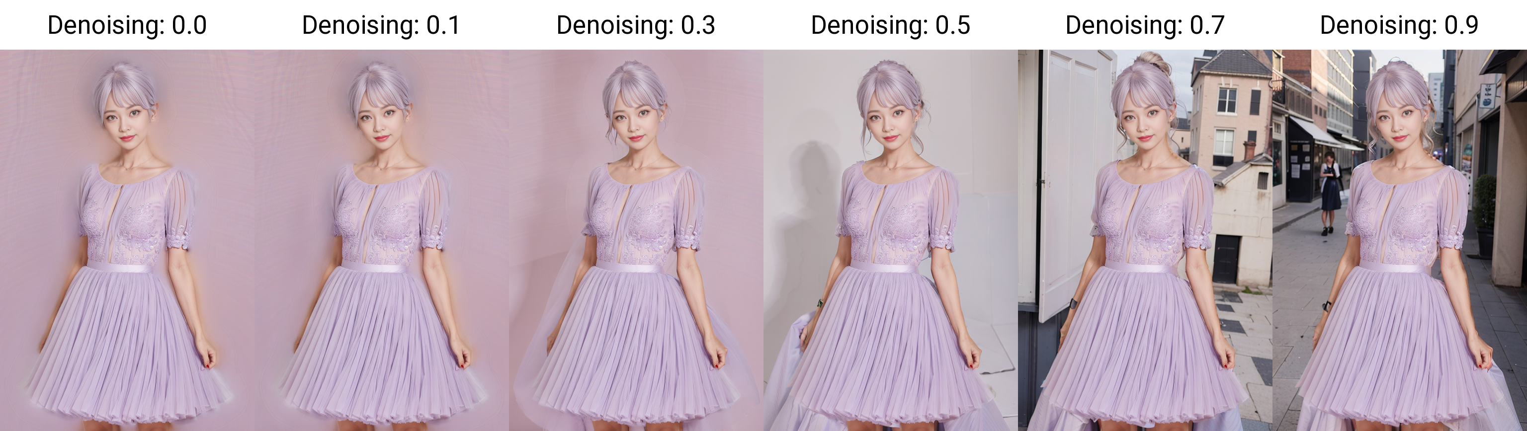Mask blur==0 Mask content==fill