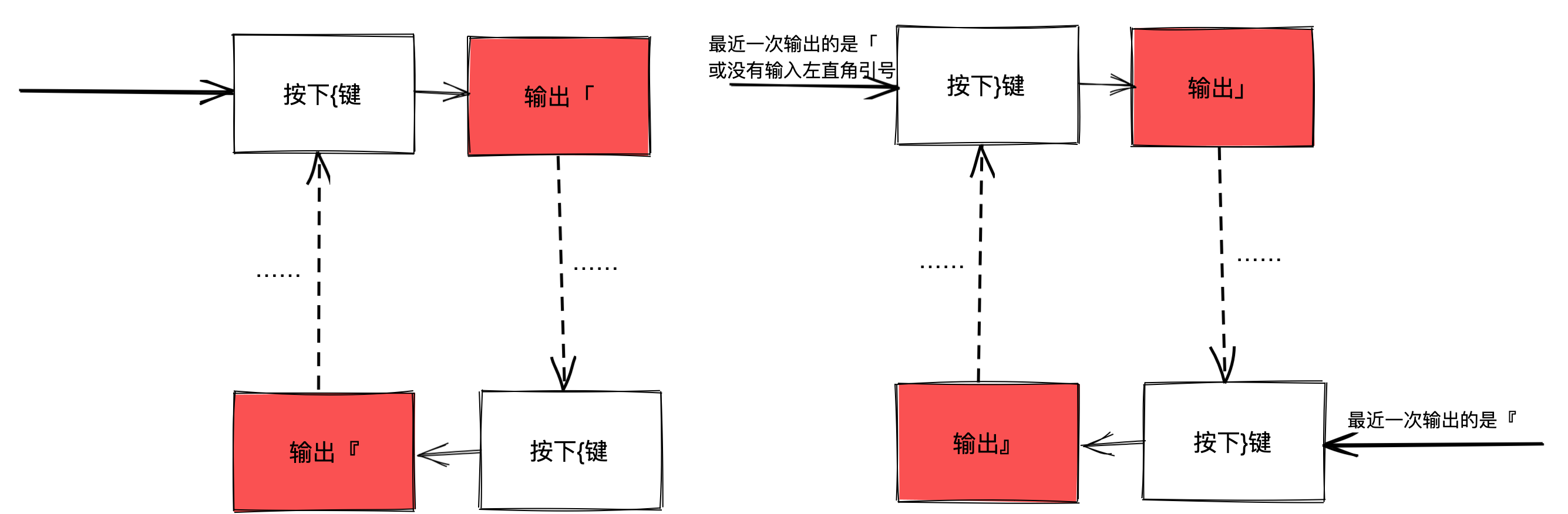 业火输入法全角单双引号的实现