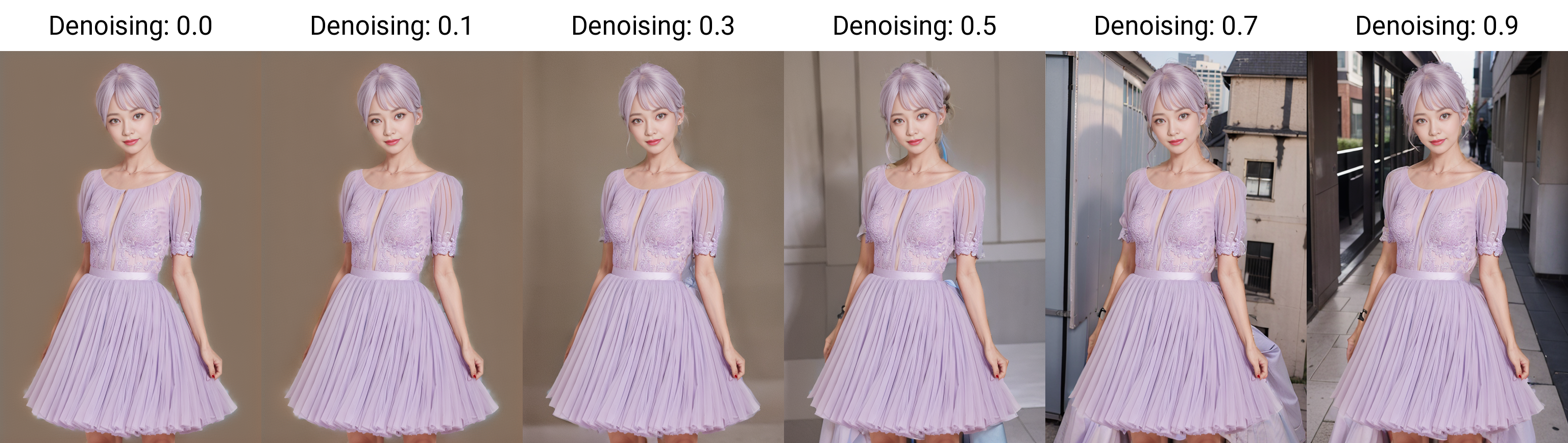 Mask blur==0 Mask content==latent nothing