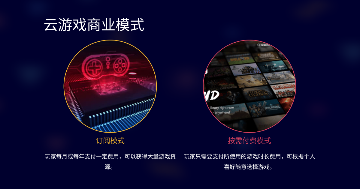 请在此添加图片描述