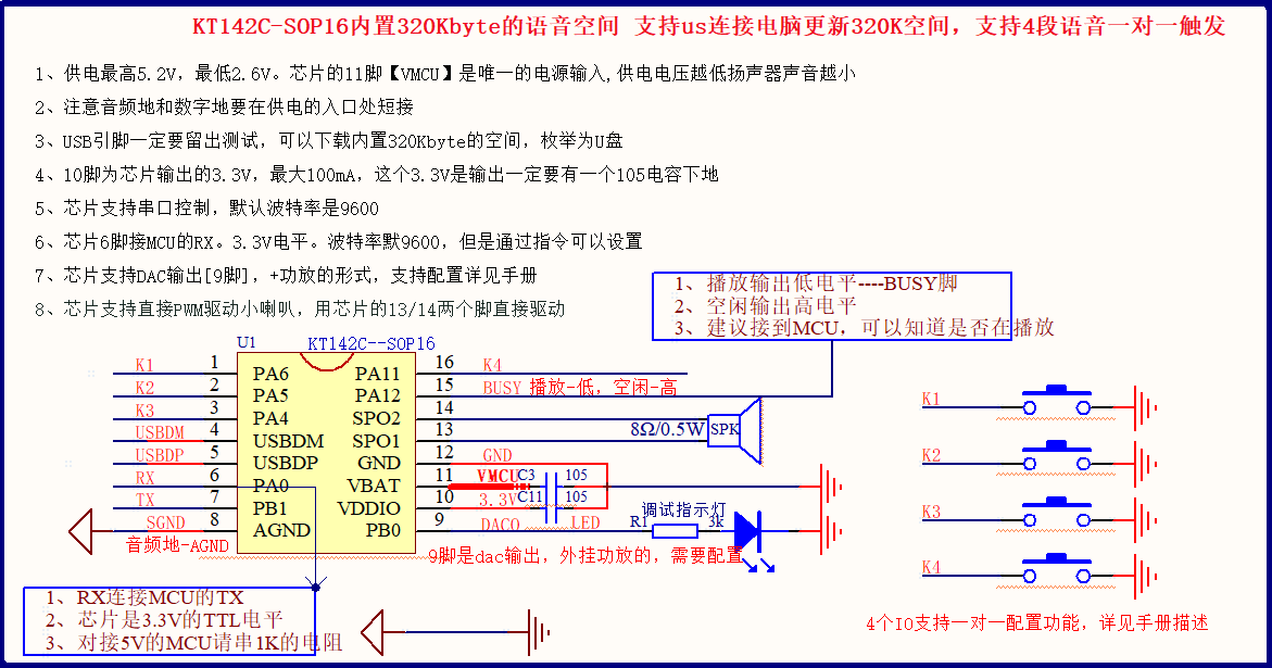 KT142C硬件