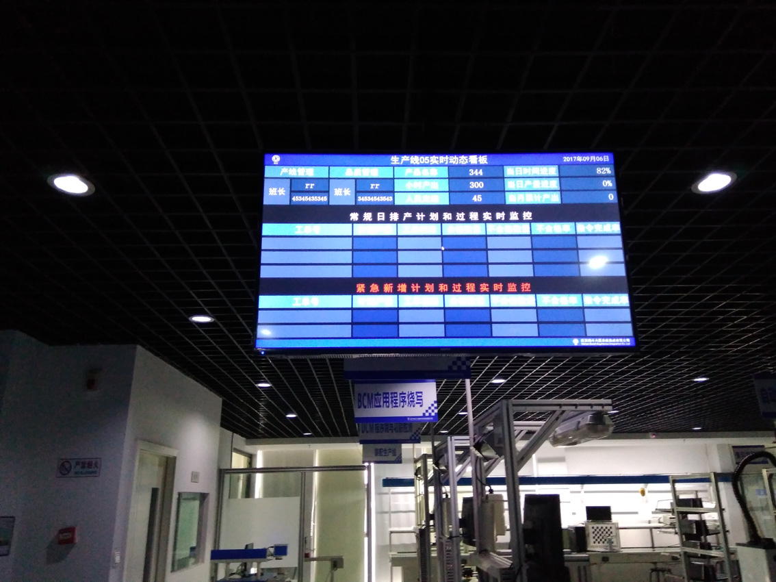 液晶MES车间电子看板系统异常处理流程规范化