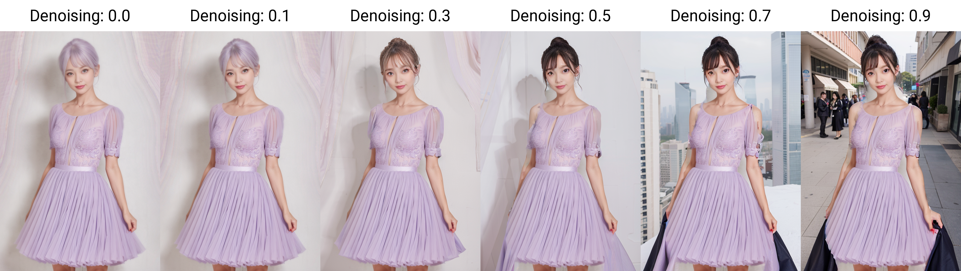 Mask blur==64 Mask content==fill